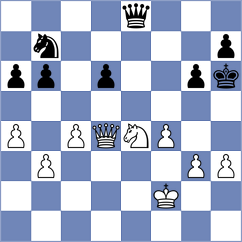 Isajevsky - Longen (Chess.com INT, 2021)