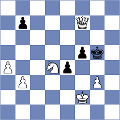 Bulmaga - Kotyk (chess.com INT, 2024)