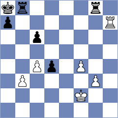 Rakhmanov - Parpiev (chess.com INT, 2023)