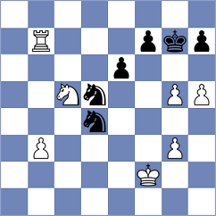 Leverett - Chaloupka (Prague, 2020)