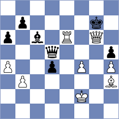 Martinez Alcantara - Germanovs (chess.com INT, 2025)