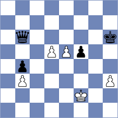 Lozano Martin - Garcia (Spain, 1993)