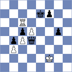 Leu - Perk (Dresden, 2001)