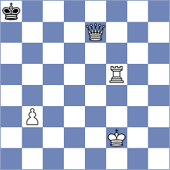 Eliseev - Mottola (chess.com INT, 2025)