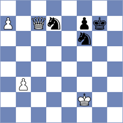 Barria Zuniga - Dudin (chess.com INT, 2025)