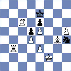 Amburgy - Burmakin (chess.com INT, 2025)