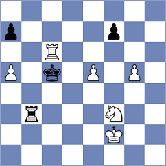 Mezentsev - Sergienko (Chess.com INT, 2021)