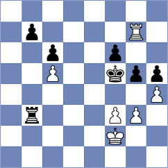 Kulnev - Bodemar (chess.com INT, 2025)