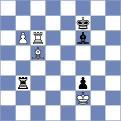 HiarcsX - SuperSongoku (Playchess.com INT, 2006)
