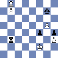 Sakun - Bjerre (chess.com INT, 2025)