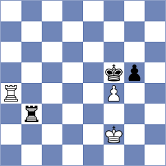 Krallis - Thiel (chess.com INT, 2022)