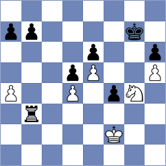 Zhigalko - Terry (chess.com INT, 2025)