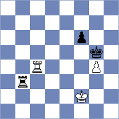 Khripachenko - Kirillov (chess.com INT, 2022)