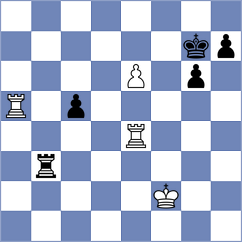 Tsydypov - Maiti (Chess.com INT, 2020)