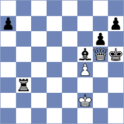 Dominguez - Gu Xiaobing (chess.com INT, 2025)