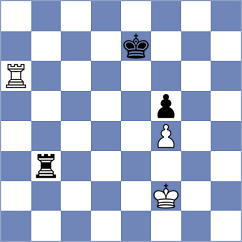 Novak - Khlebovich (chess.com INT, 2023)