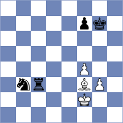 Korol - Perdomo (chess.com INT, 2024)