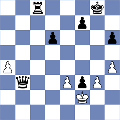 Pont Font - Appl (Playchess.com INT, 2004)