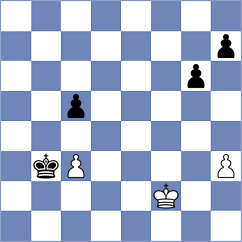 Sawlin - Rangel (Chess.com INT, 2020)