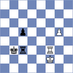 Myagmarsuren - Reprintsev (chess.com INT, 2024)