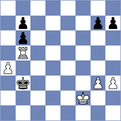 Szpar - Kracht (chess.com INT, 2025)