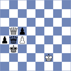 Mueller - Ljubarskij (Bad Woerishofen, 2008)
