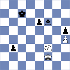 Gulamirian - Jimenez Salas (chess.com INT, 2025)