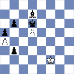 Sanchez Ibern - Hajialiyev (chess.com INT, 2025)