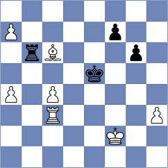 Kazakouski - Valle Luis (chess.com INT, 2023)