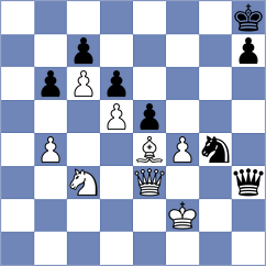 Grandelius - Lazavik (chess.com INT, 2025)