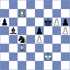 Chandra - Lui (Lichess.org INT, 2020)