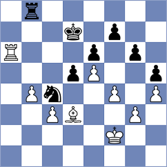 Gumularz - Shubenkova (chess.com INT, 2025)
