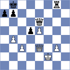 Godzwon - Narayanan (chess.com INT, 2023)