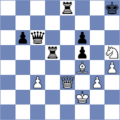 Cina' - Khandelwal (chess.com INT, 2023)