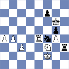Kniazev - Hulka (Chess.com INT, 2020)