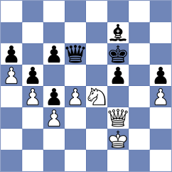 Bryakin - Dmitrovic (Pozarevac SRB, 2022)