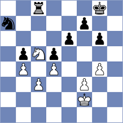 Aarav Sinha - Shimanov (chess.com INT, 2025)