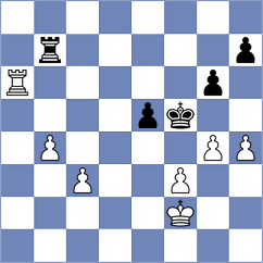 Brukhovich - Khaniuchenko (Kiev, 2005)