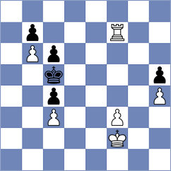 Cuenca Jimenez - Alarcia Astiz (chess.com INT, 2025)