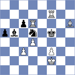 Nakonechnyi - Jovic (chess.com INT, 2025)