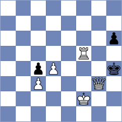 Lux - Ivana Maria (chess.com INT, 2023)