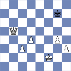 Pither - Schapmann (Playchess.com INT, 2004)