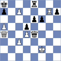 Winkels - Ali (chess.com INT, 2025)