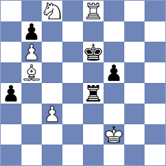 Dimitrov - Lilley (Moscow, 1986)