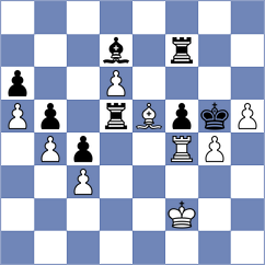 Lorenzo de la Riva - Sonnenschein (chess.com INT, 2023)