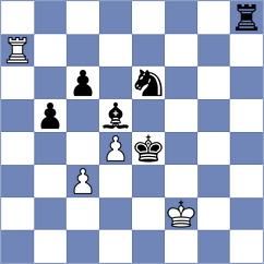 Al Tarbosh - Shubin (chess.com INT, 2025)