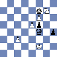 Purtseladze - Rodriguez Polo (chess.com INT, 2024)