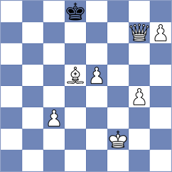 Shailendra - Odegov (chess.com INT, 2022)