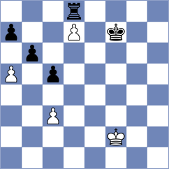 Ismagilov - Adewumi (chess.com INT, 2025)