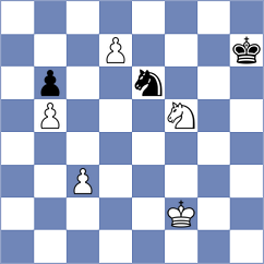 Ngo - Chen (Lisle, IL USA, 2024)
